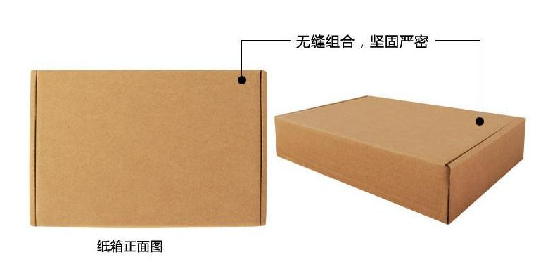 飛機(jī)盒紙箱